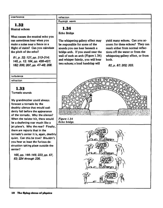 Posts navigation